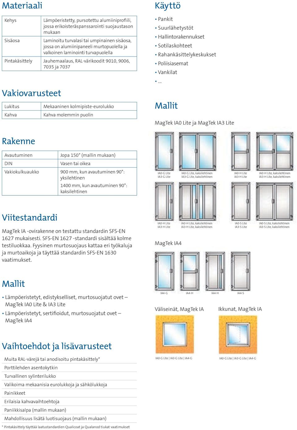 puolin Käyttö Pankit Suurlähetystöt Hallintorakennukset Sotilaskohteet Rahankäsittelykeskukset Poliisiasemat Vankilat.