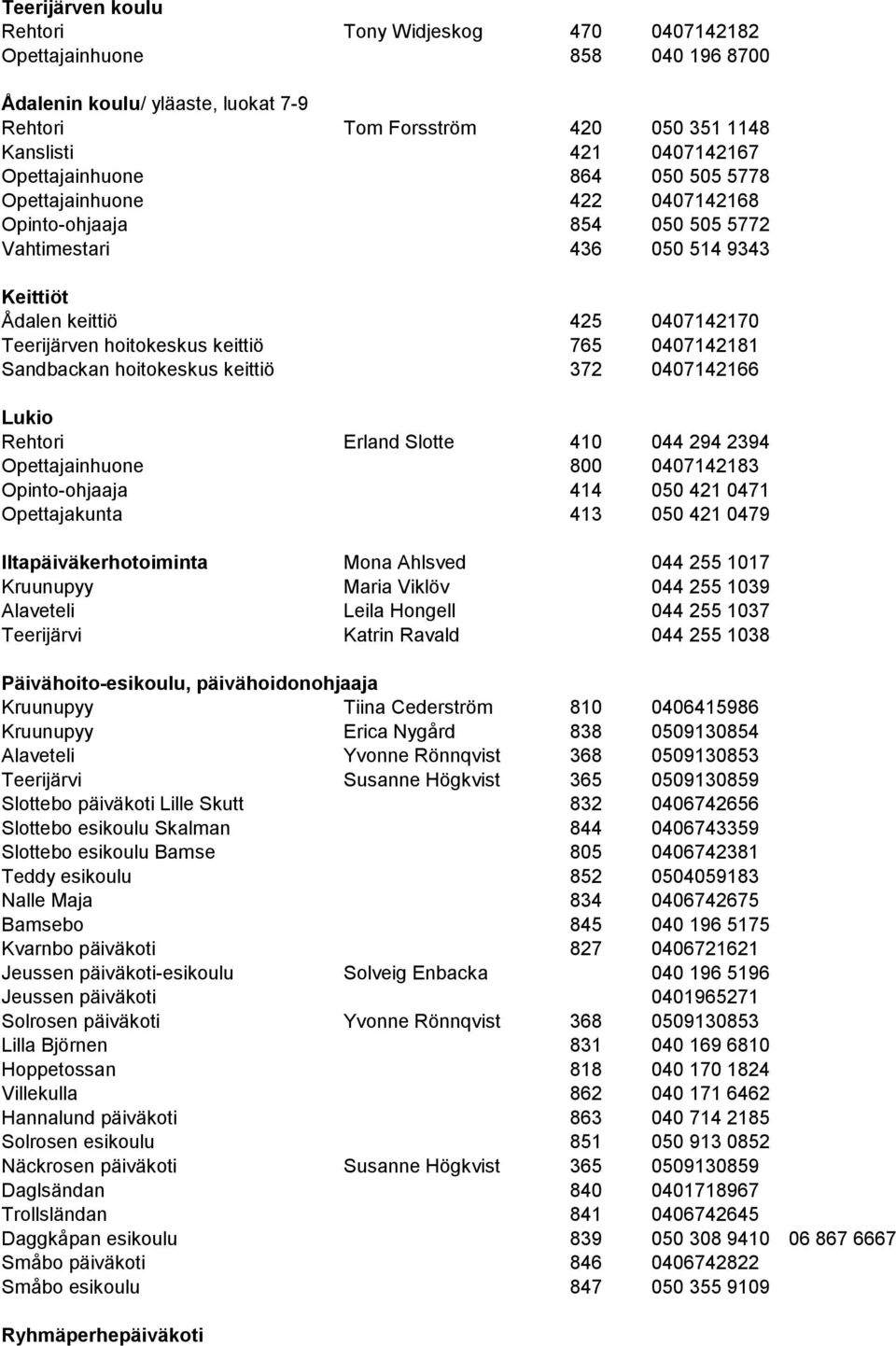 765 0407142181 Sandbackan hoitokeskus keittiö 372 0407142166 Lukio Rehtori Erland Slotte 410 044 294 2394 Opettajainhuone 800 0407142183 Opinto-ohjaaja 414 050 421 0471 Opettajakunta 413 050 421 0479