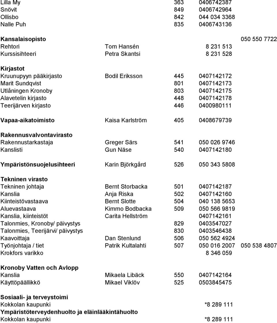 Vapaa-aikatoimisto Kaisa Karlström 405 0408679739 Rakennusvalvontavirasto Rakennustarkastaja Greger Särs 541 050 026 9746 Kanslisti Gun Näse 540 0407142180 Ympäristönsuojelusihteeri Karin Björkgård