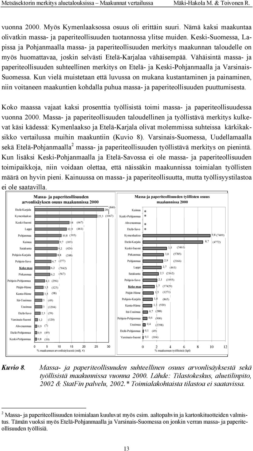 Vähäisintä massa- ja paperiteollisuuden suhteellinen merkitys on Etelä- ja Keski-lla ja Varsinais- Suomessa.