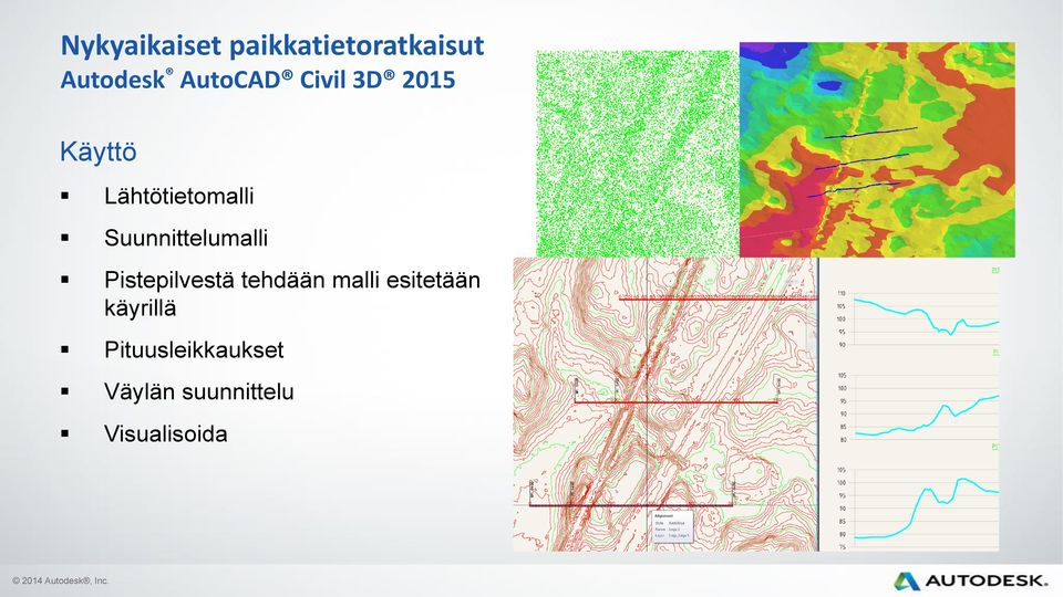 Pistepilvestä tehdään malli esitetään