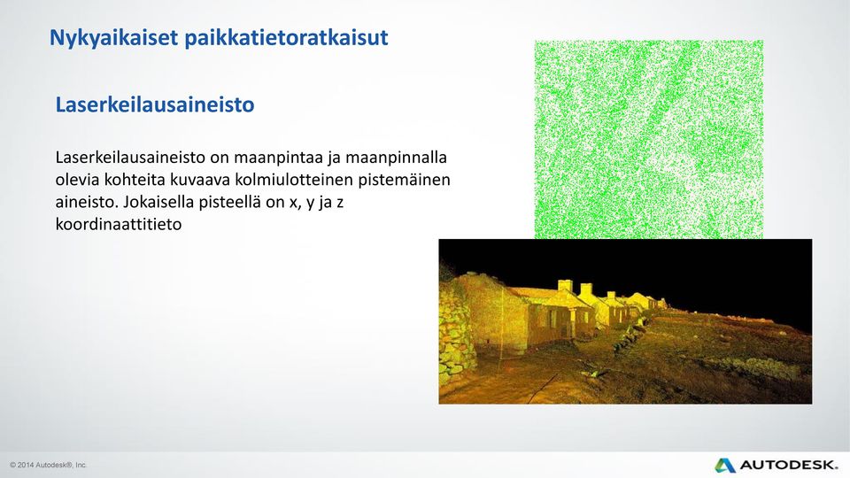 kolmiulotteinen pistemäinen aineisto.