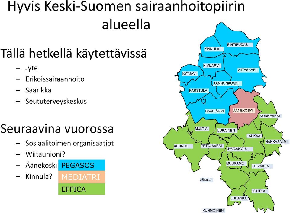 Sosiaalitoimen organisaatiot Wiitaunioni? Äänekoski? PEGASOS Kinnula?