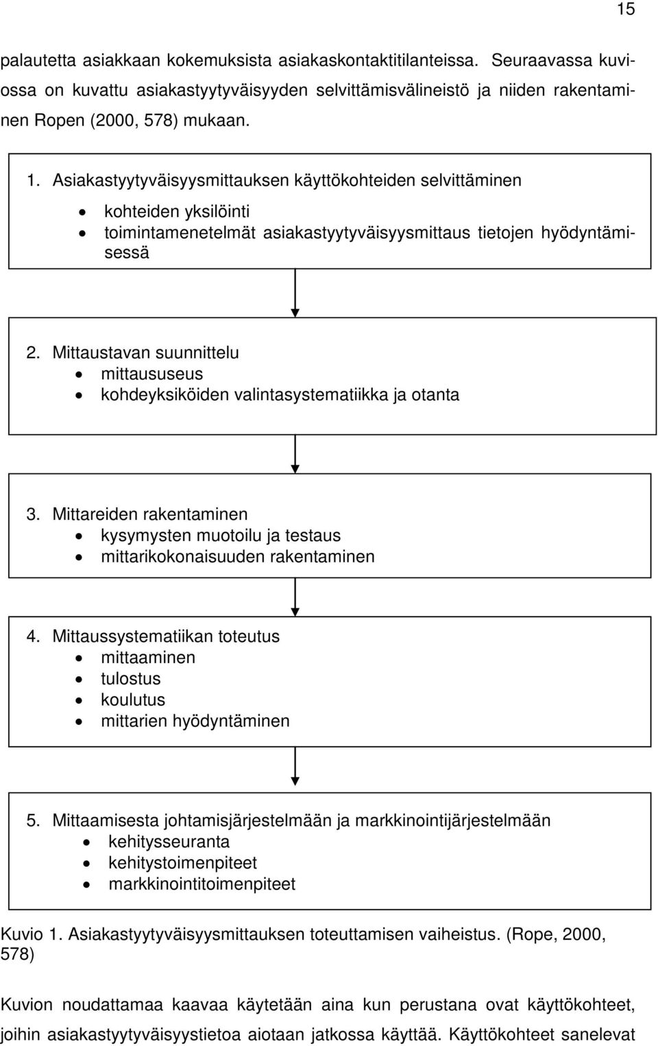 Mittaustavan suunnittelu mittaususeus kohdeyksiköiden valintasystematiikka ja otanta 3. Mittareiden rakentaminen kysymysten muotoilu ja testaus mittarikokonaisuuden rakentaminen 4.