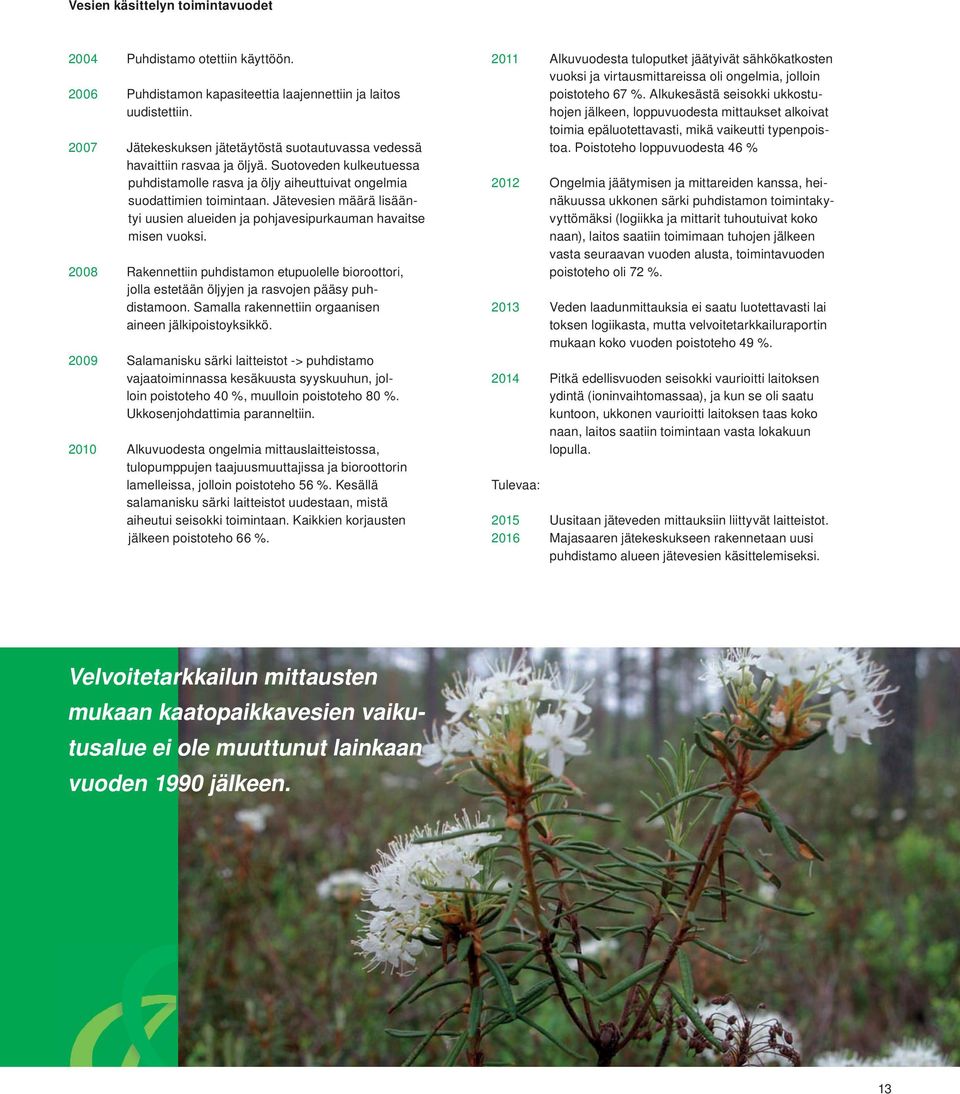 Jätevesien määrä lisääntyi uusien alueiden ja pohjavesipurkauman havaitse misen vuoksi. 2008 Rakennettiin puhdistamon etupuolelle bioroottori, jolla estetään öljyjen ja rasvojen pääsy puhdistamoon.