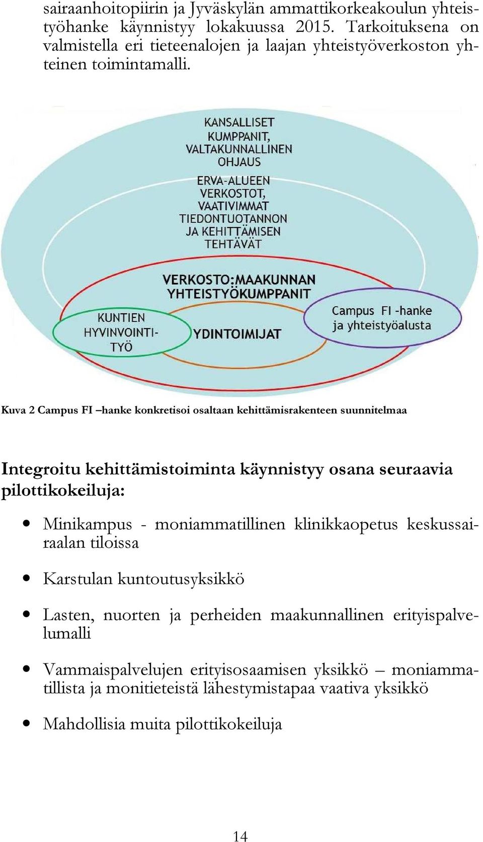 Kuva 2 Campus FI hanke konkretisoi osaltaan kehittämisrakenteen suunnitelmaa Integroitu kehittämistoiminta käynnistyy osana seuraavia pilottikokeiluja: Minikampus