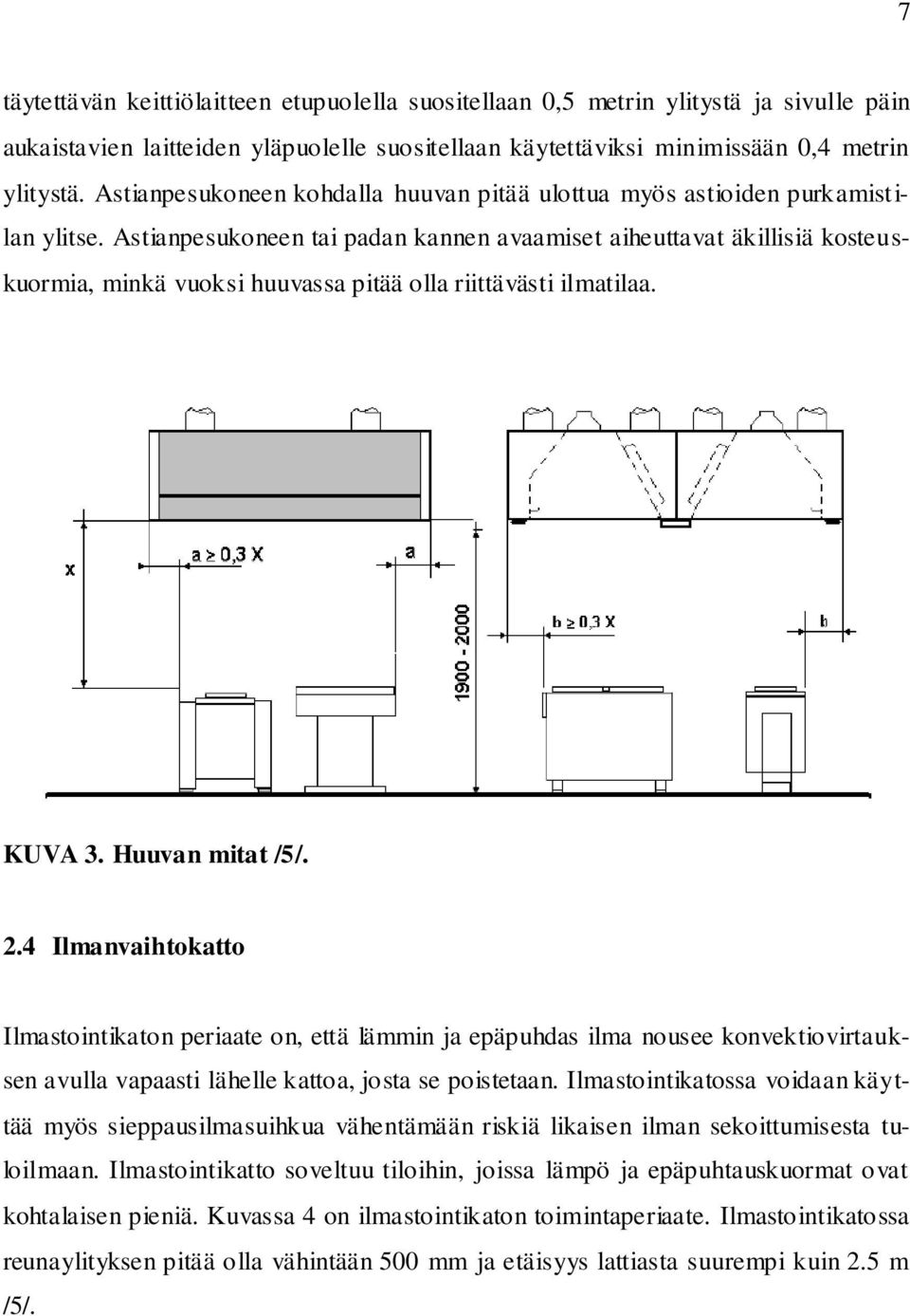 Astianpesukoneen tai padan kannen avaamiset aiheuttavat äkillisiä kosteuskuormia, minkä vuoksi huuvassa pitää olla riittävästi ilmatilaa. KUVA 3. Huuvan mitat /5/. 2.