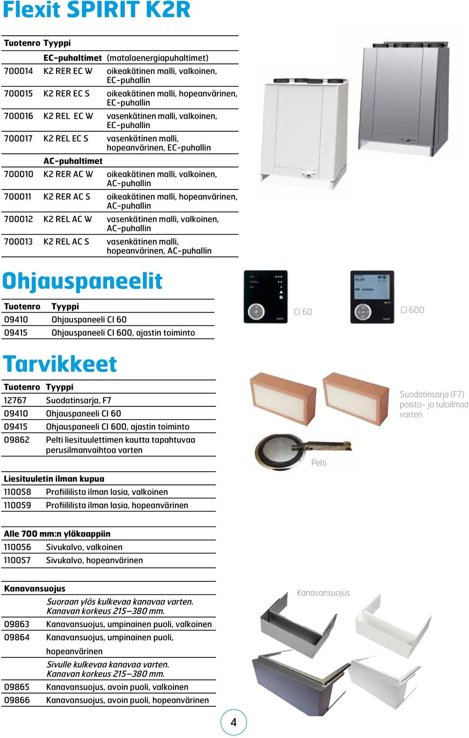 valkoinen, AC-puhallin 700011 K2 RER AC S oikeakätinen malli, hopeanvärinen, AC-puhallin 700012 K2 REL AC W vasenkätinen malli, valkoinen, AC-puhallin 700013 K2 REL AC S vasenkätinen malli,