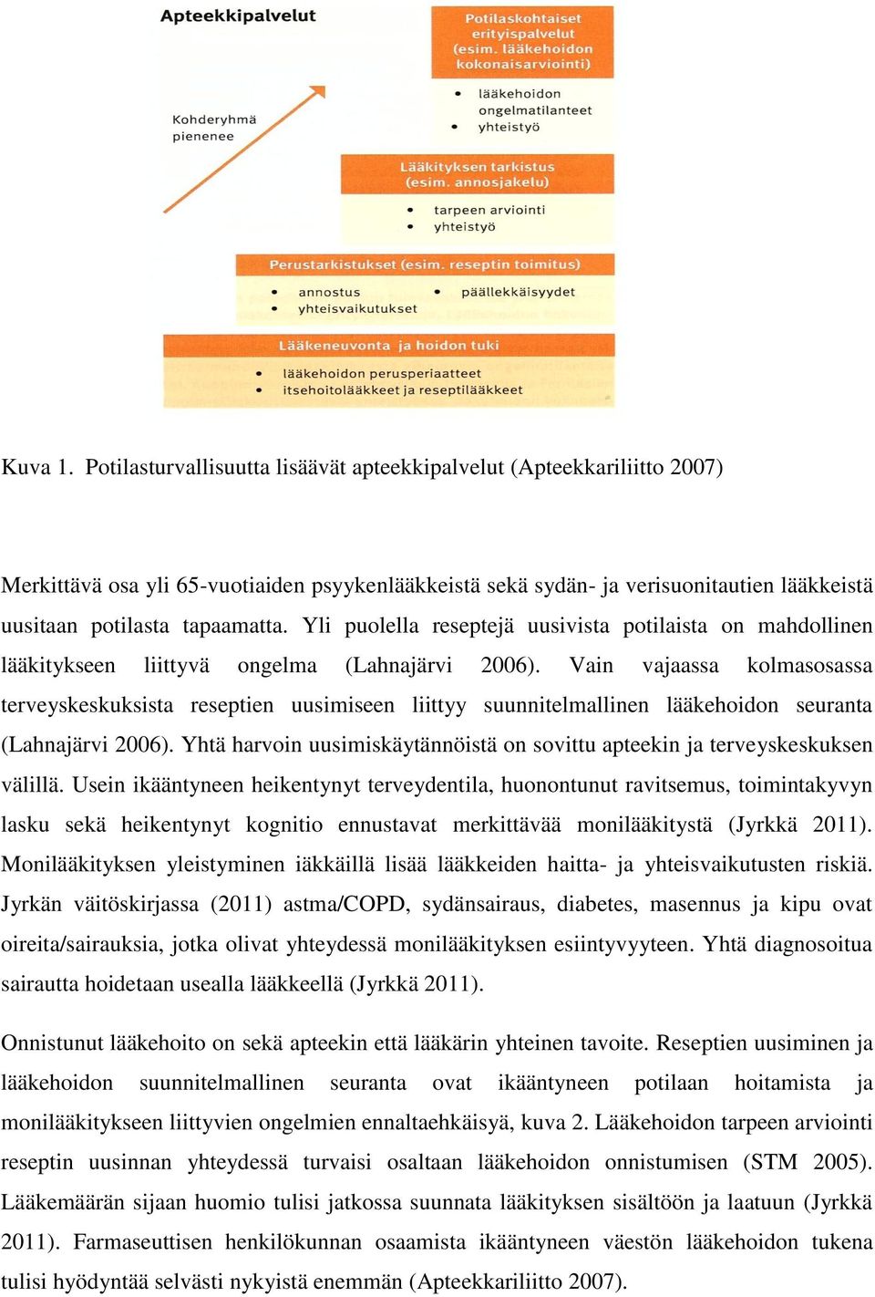 Yli puolella reseptejä uusivista potilaista on mahdollinen lääkitykseen liittyvä ongelma (Lahnajärvi 2006).