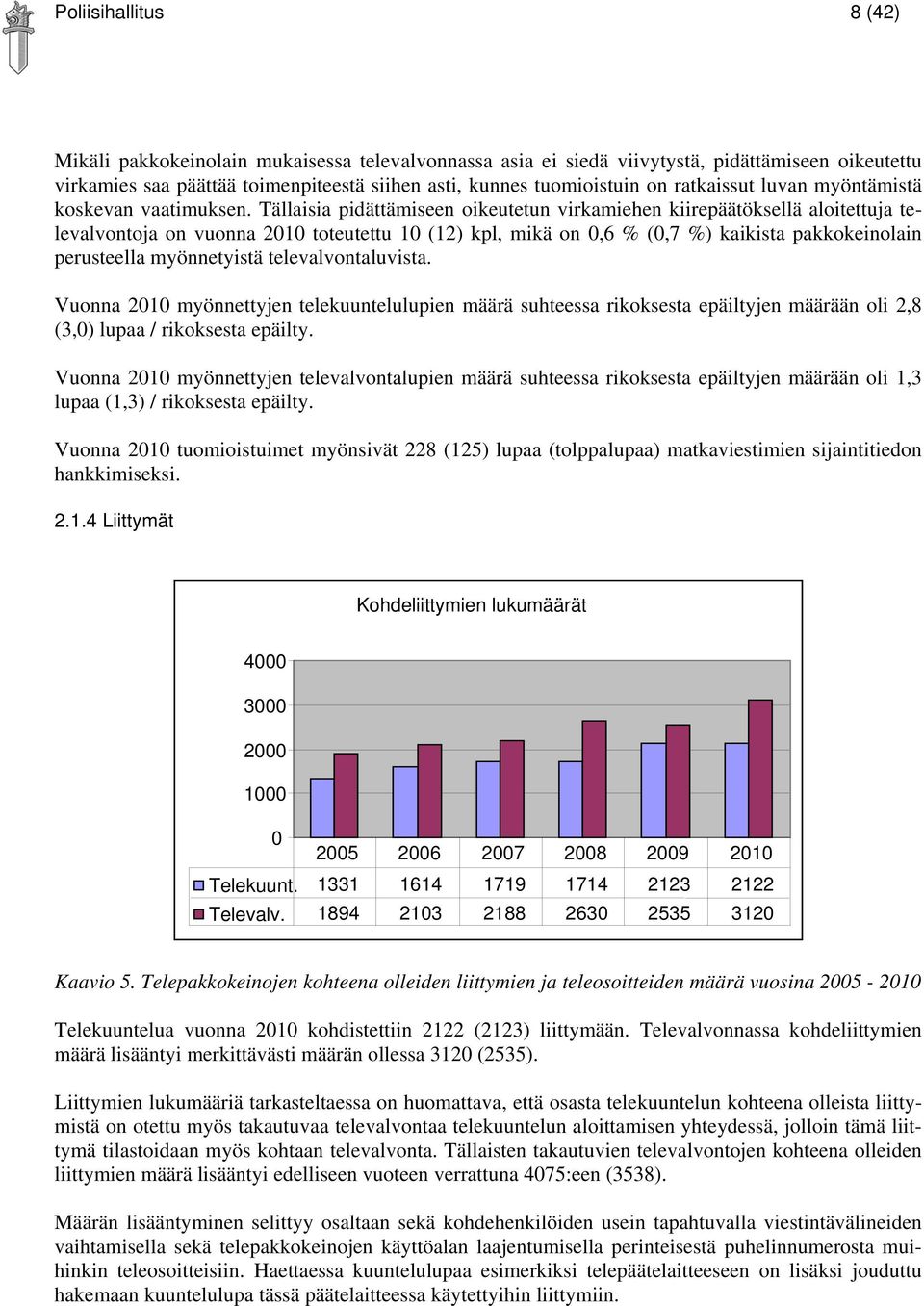 Tällaisia pidättämiseen oikeutetun virkamiehen kiirepäätöksellä aloitettuja televalvontoja on vuonna 2010 toteutettu 10 (12) kpl, mikä on 0,6 % (0,7 %) kaikista pakkokeinolain perusteella