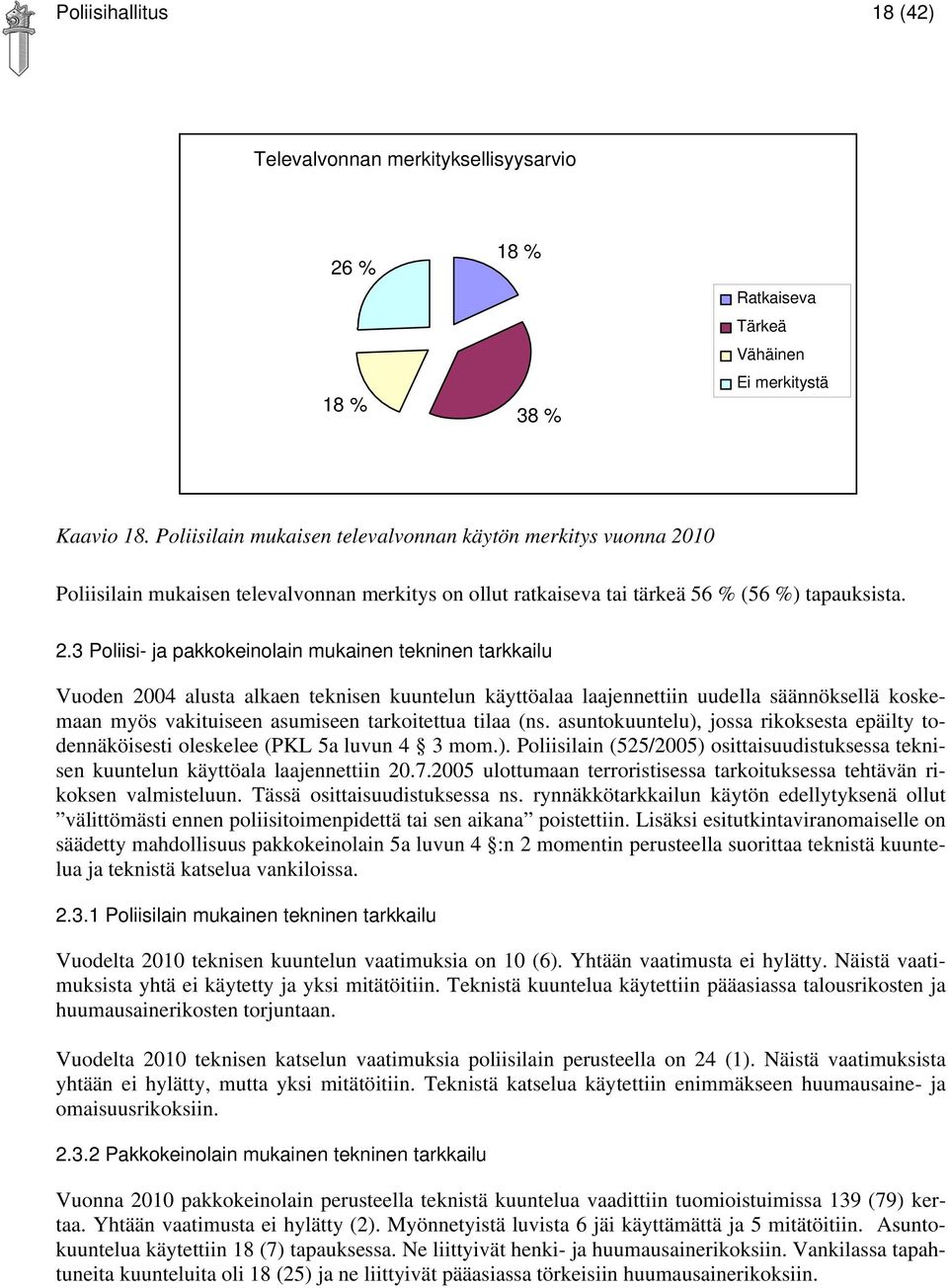 10 Poliisilain mukaisen televalvonnan merkitys on ollut ratkaiseva tai tärkeä 56 % (56 %) tapauksista. 2.