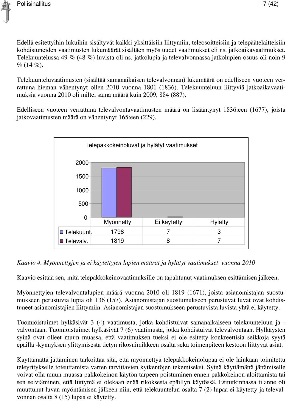 Telekuunteluvaatimusten (sisältää samanaikaisen televalvonnan) lukumäärä on edelliseen vuoteen verrattuna hieman vähentynyt ollen 2010 vuonna 1801 (1836).