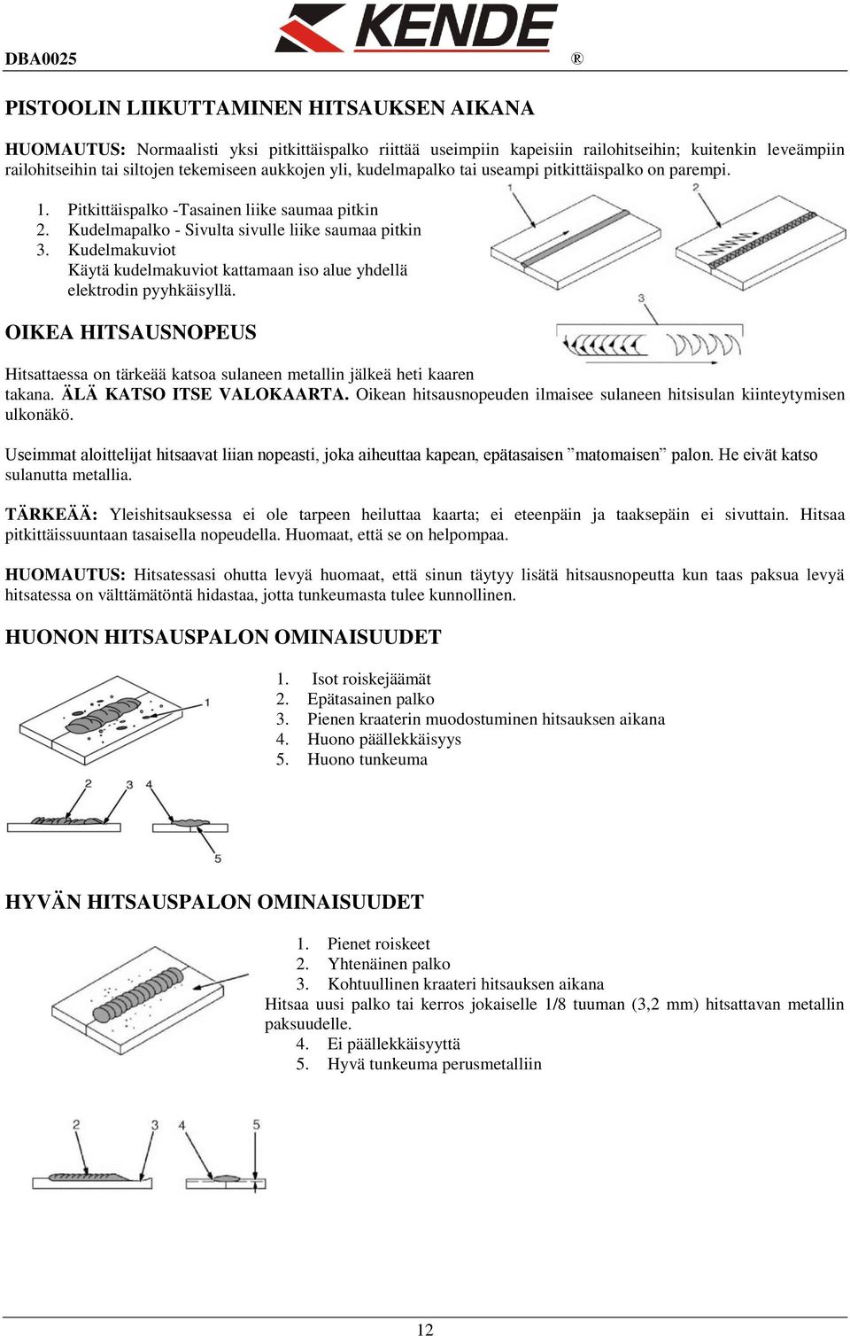 Kudelmakuviot Käytä kudelmakuviot kattamaan iso alue yhdellä elektrodin pyyhkäisyllä. OIKEA HITSAUSNOPEUS Hitsattaessa on tärkeää katsoa sulaneen metallin jälkeä heti kaaren takana.