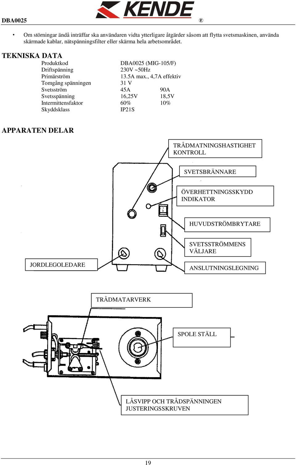 , 4,7A effektiv Tomgång spänningen 31 V Svetsström 45A 90A Svetsspänning 16,25V 18,5V Intermittensfaktor 60% 10% Skyddsklass IP21S APPARATEN DELAR