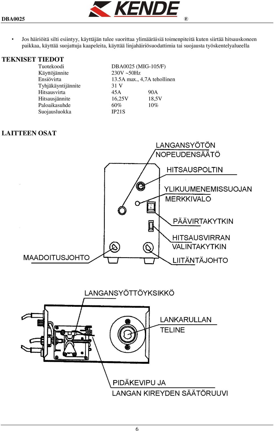 TIEDOT Tuotekoodi DBA0025 (MIG-105/F) Käyttöjännite 230V ~50Hz Ensiövirta 13.5A max.