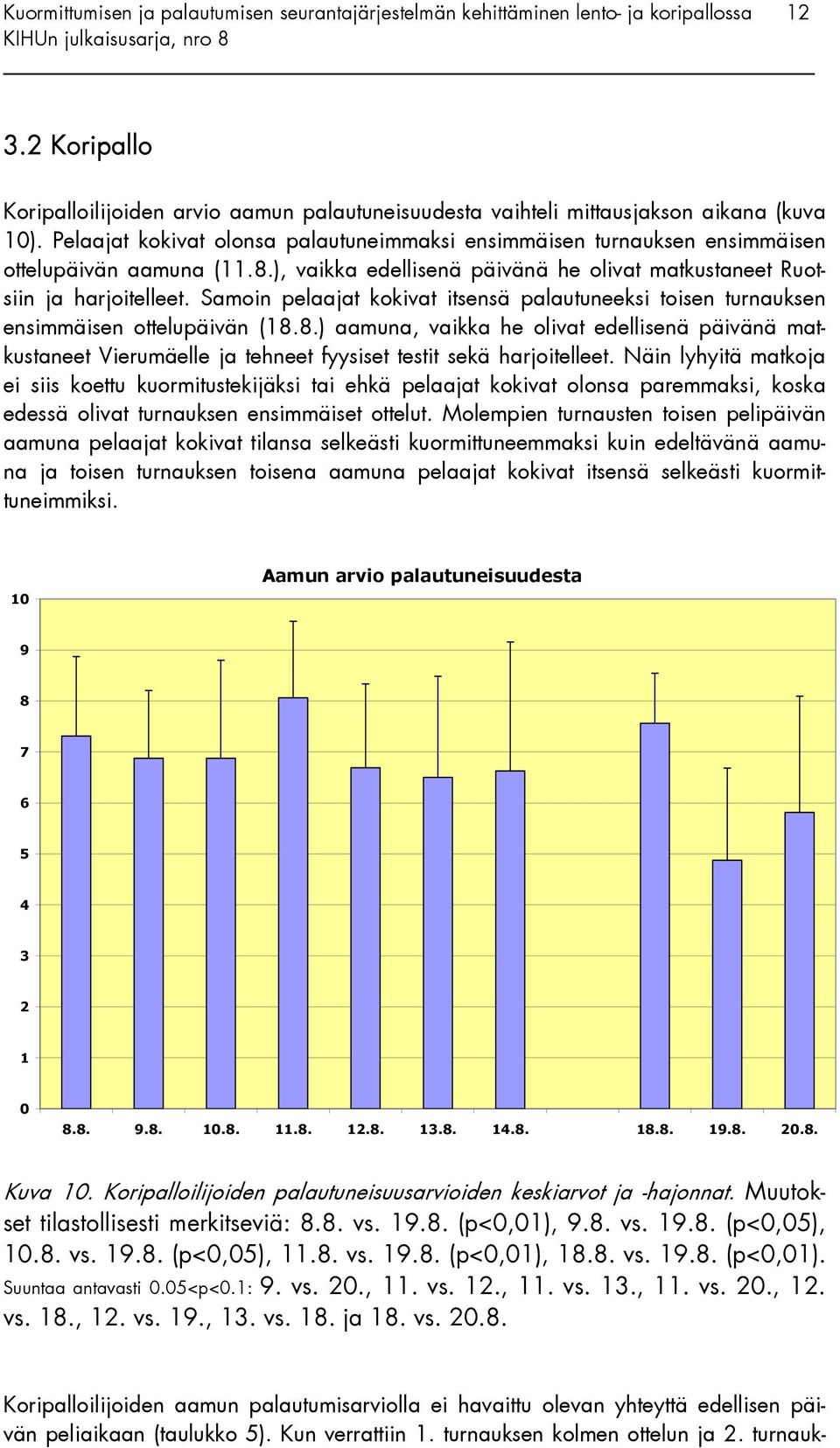 Samoin pelaajat kokivat itsensä palautuneeksi toisen turnauksen ensimmäisen ottelupäivän (18.