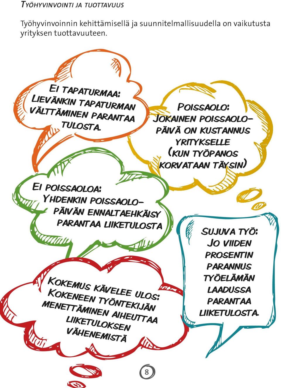 Poissaolo: Jokainen poissaolopäivä on kustannus yritykselle (kun työpanos korvataan täysin) Ei poissaoloa: Yhdenkin poissaolopäivän