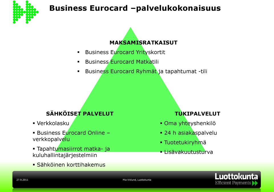 Business Eurocard Online verkkopalvelu Tapahtumasiirrot matka- ja kuluhallintajärjestelmiin