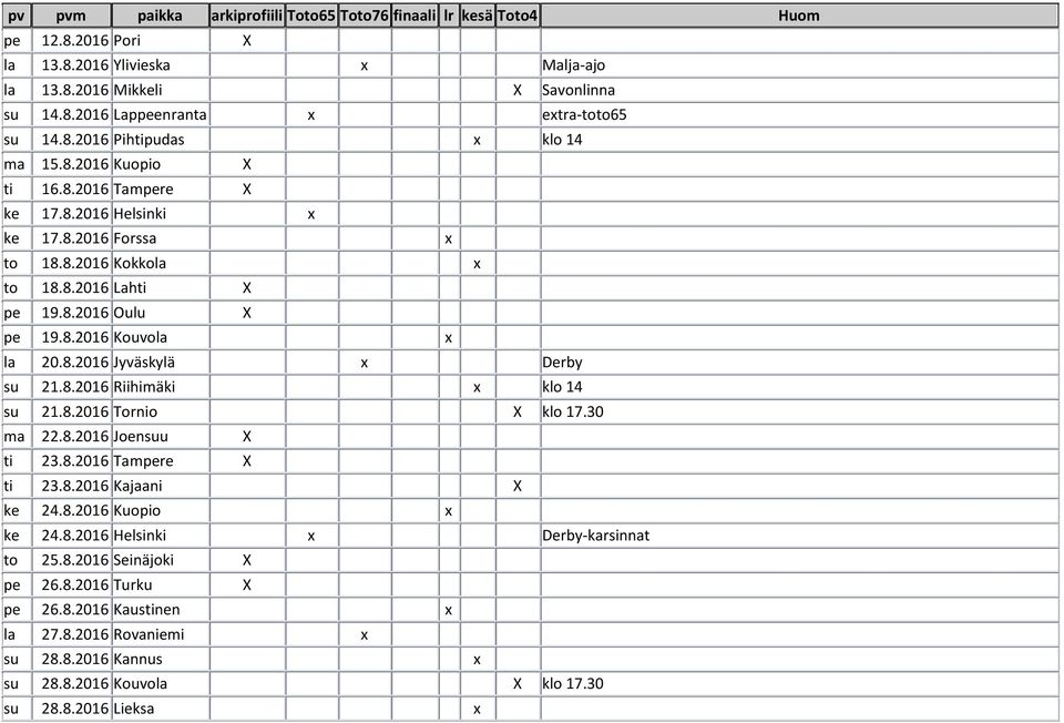 8.2016 Riihimäki klo 14 su 21.8.2016 Tornio klo 17.30 ma 22.8.2016 Joensuu ti 23.8.2016 Tampere ti 23.8.2016 Kajaani ke 24.8.2016 Kuopio ke 24.8.2016 Helsinki Derby-karsinnat to 25.