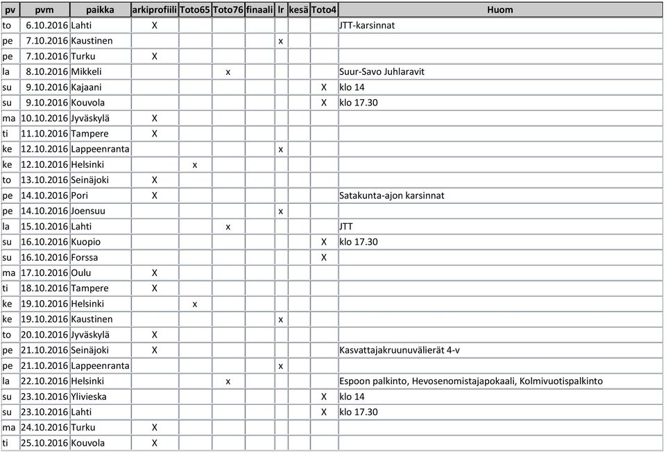 30 su 16.10.2016 Forssa ma 17.10.2016 Oulu ti 18.10.2016 Tampere ke 19.10.2016 Helsinki ke 19.10.2016 Kaustinen to 20.10.2016 Jyväskylä pe 21.10.2016 Seinäjoki Kasvattajakruunuvälierät 4-v pe 21.10.2016 Lappeenranta la 22.