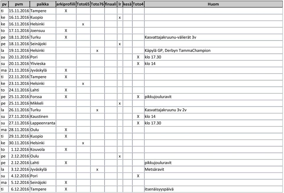 11.2016 Turku Kasvattajakruunu 3v 2v su 27.11.2016 Kaustinen klo 14 su 27.11.2016 Lappeenranta klo 17.30 ma 28.11.2016 Oulu ti 29.11.2016 Kuopio ke 30.11.2016 Helsinki to 1.12.2016 Kouvola pe 2.
