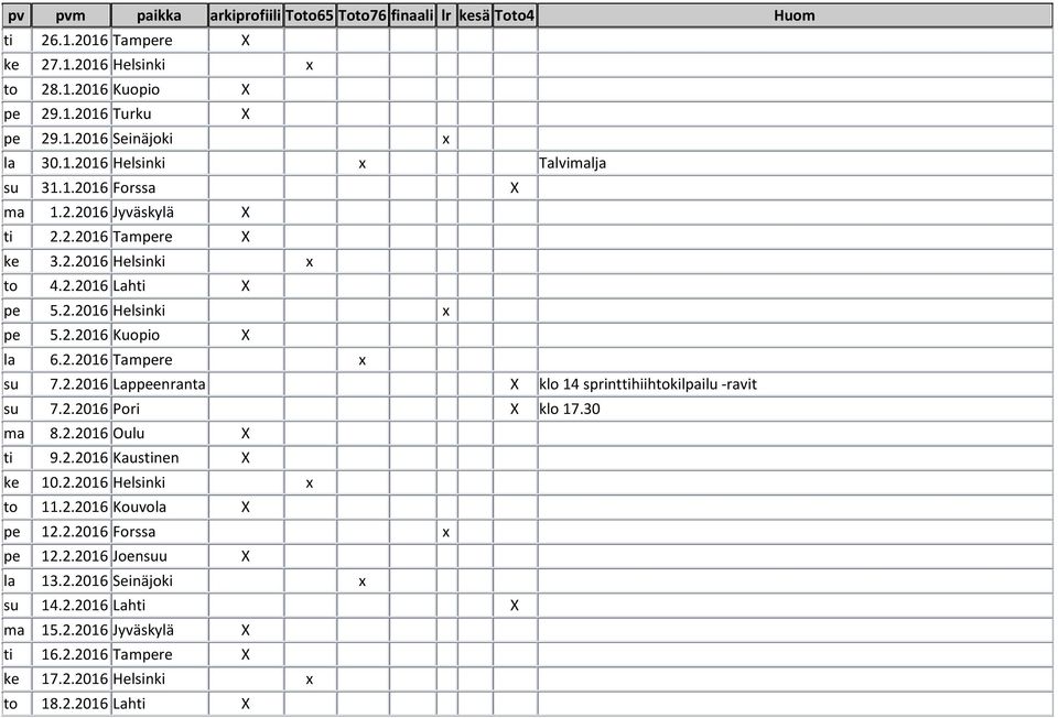 2.2016 Pori klo 17.30 ma 8.2.2016 Oulu ti 9.2.2016 Kaustinen ke 10.2.2016 Helsinki to 11.2.2016 Kouvola pe 12.2.2016 Forssa pe 12.2.2016 Joensuu la 13.2.2016 Seinäjoki su 14.