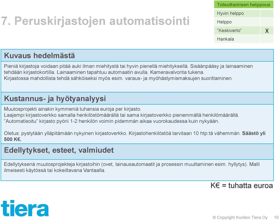 Muutosprojekti ainakin kymmeniä tuhansia euroja per kirjasto. Laajempi kirjastoverkko samalla henkilöstömäärällä tai sama kirjastoverkko pienemmällä henkilömäärällä.