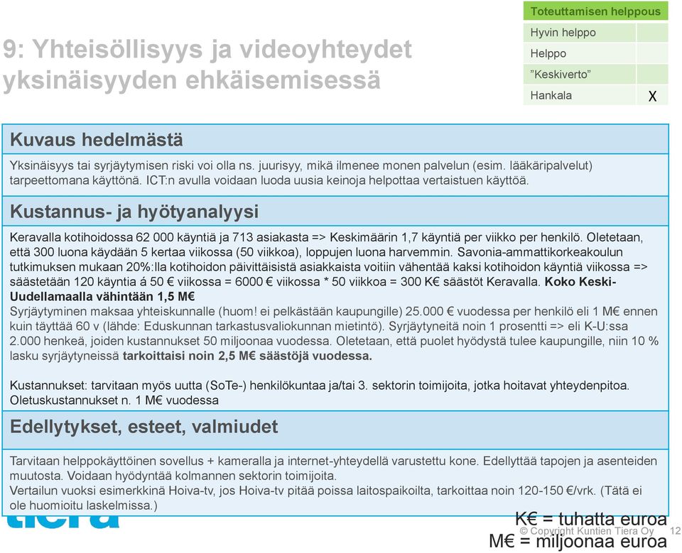 Oletetaan, että 300 luona käydään 5 kertaa viikossa (50 viikkoa), loppujen luona harvemmin.