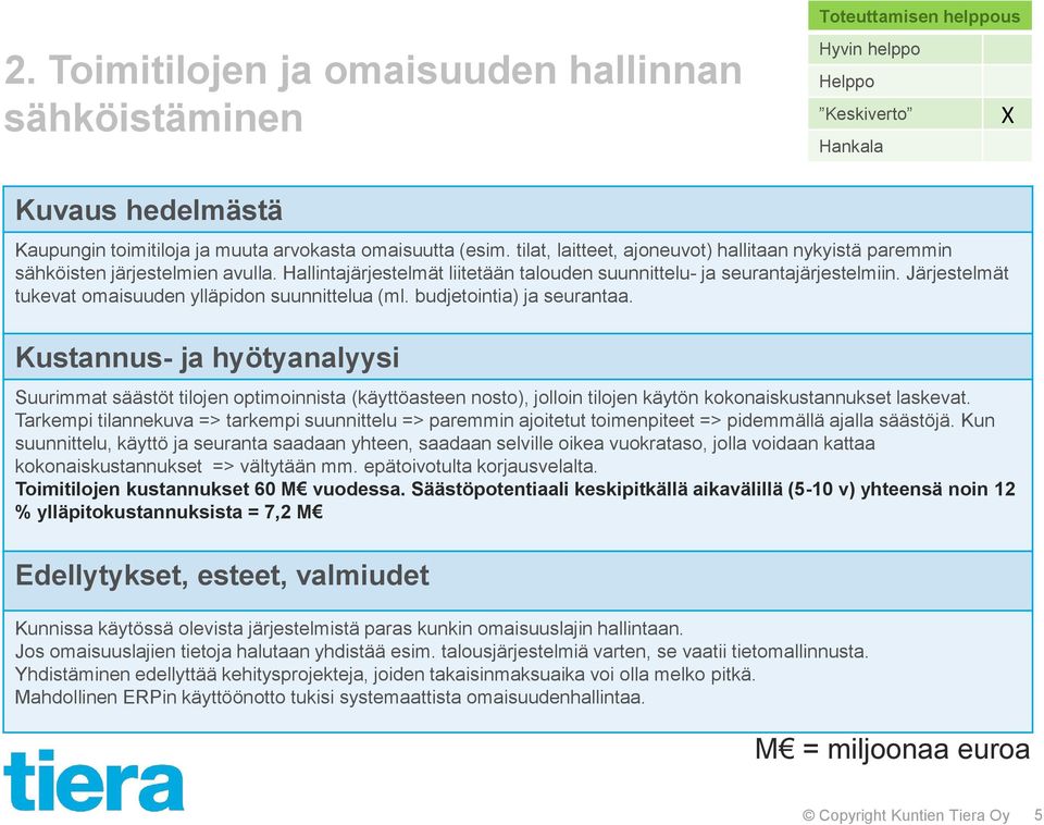 Järjestelmät tukevat omaisuuden ylläpidon suunnittelua (ml. budjetointia) ja seurantaa.