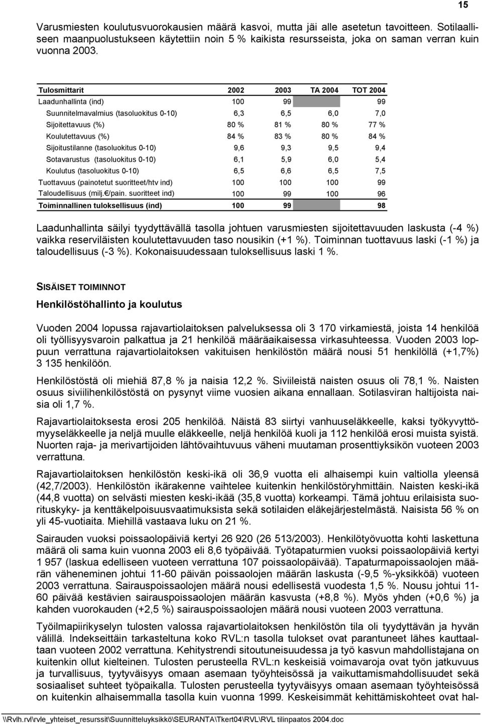 80 % 84 % Sijoitustilanne (tasoluokitus 0-10) 9,6 9,3 9,5 9,4 Sotavarustus (tasoluokitus 0-10) 6,1 5,9 6,0 5,4 Koulutus (tasoluokitus 0-10) 6,5 6,6 6,5 7,5 Tuottavuus (painotetut suoritteet/htv ind)