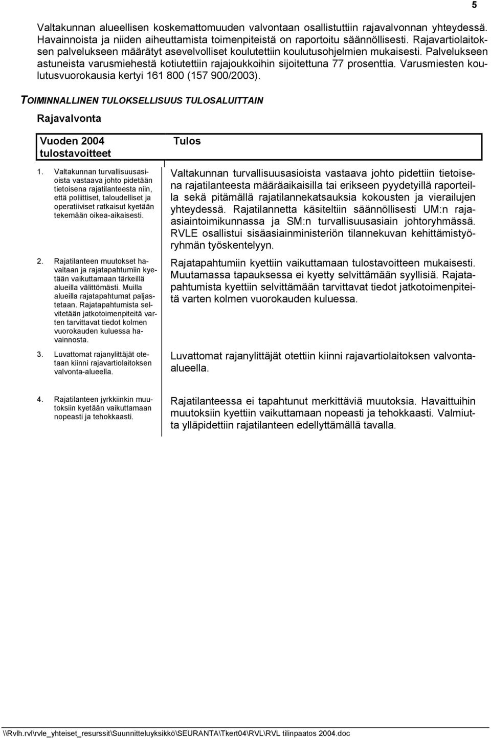 Varusmiesten koulutusvuorokausia kertyi 161 800 (157 900/2003). TOIMINNALLINEN TULOKSELLISUUS TULOSALUITTAIN Rajavalvonta 5 Vuoden 2004 tulostavoitteet 1.