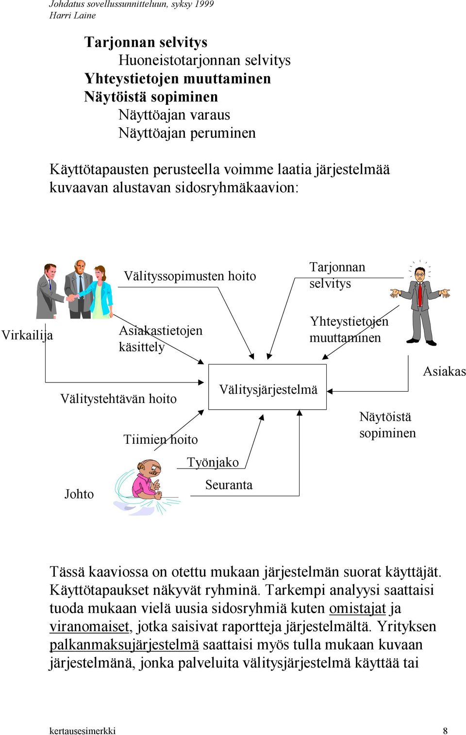 Yhteystietojen muuttaminen Näytöistä sopiminen Asiakas Tässä kaaviossa on otettu mukaan järjestelmän suorat käyttäjät. Käyttötapaukset näkyvät ryhminä.