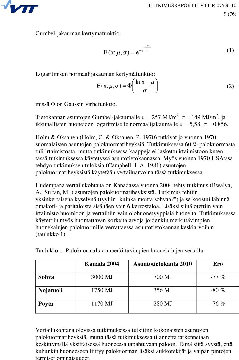 1970) tutkivat jo vuonna 1970 suomalaisten asuntojen palokuormatiheyksiä.