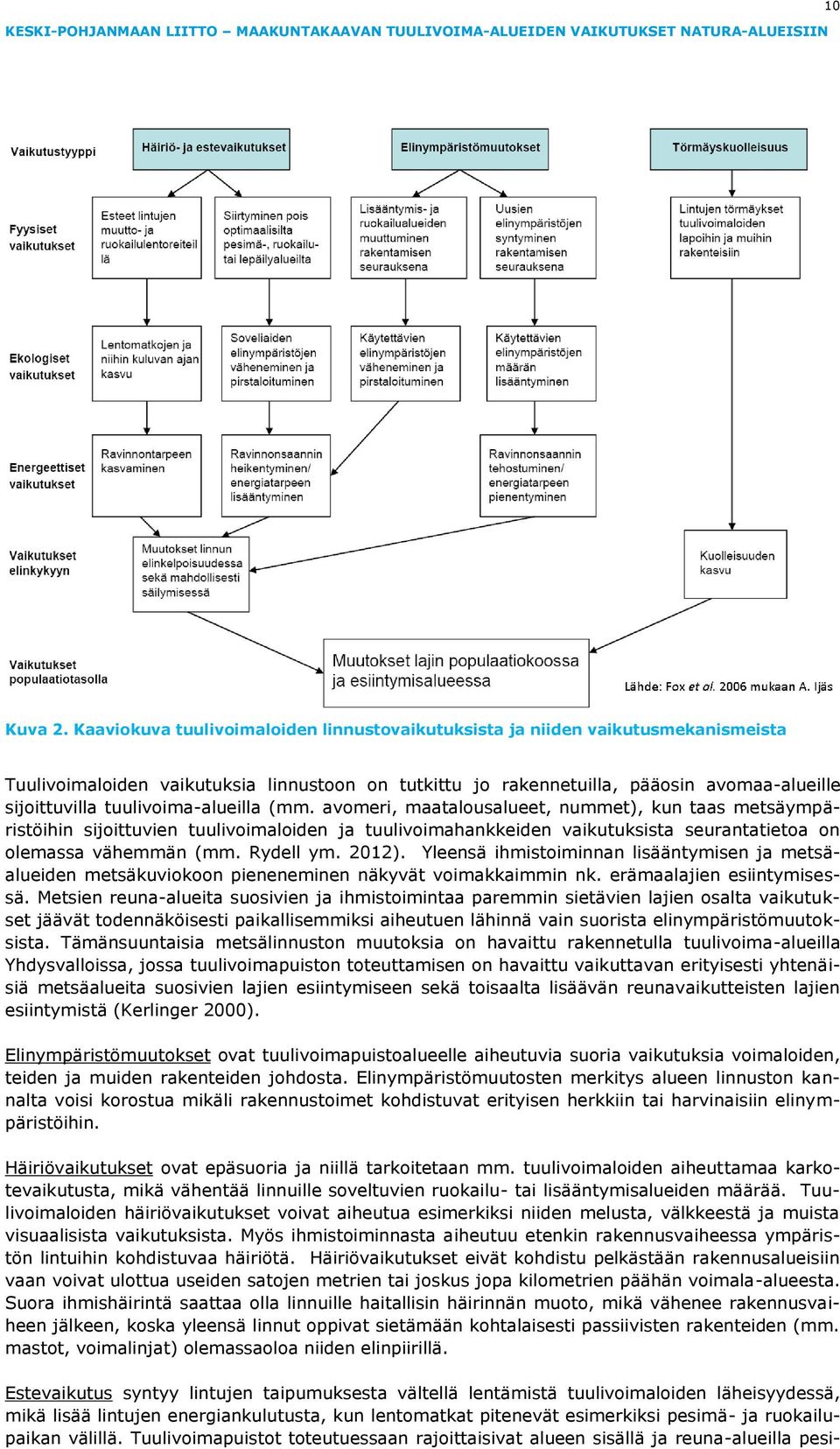 tuulivoima-alueilla (mm. avomeri, maatalousalueet, nummet), kun taas metsäympäristöihin sijoittuvien tuulivoimaloiden ja tuulivoimahankkeiden vaikutuksista seurantatietoa on olemassa vähemmän (mm.