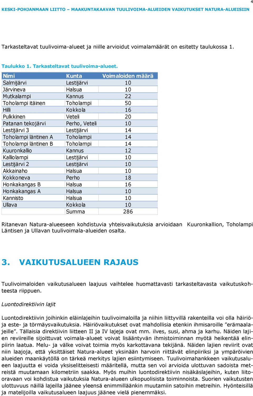 Nimi Kunta Voimaloiden määrä Salmijärvi Lestijärvi 10 Järvineva Halsua 10 Mutkalampi Kannus 22 Toholampi itäinen Toholampi 50 Hilli Kokkola 16 Pulkkinen Veteli 20 Patanan tekojärvi Perho, Veteli 10