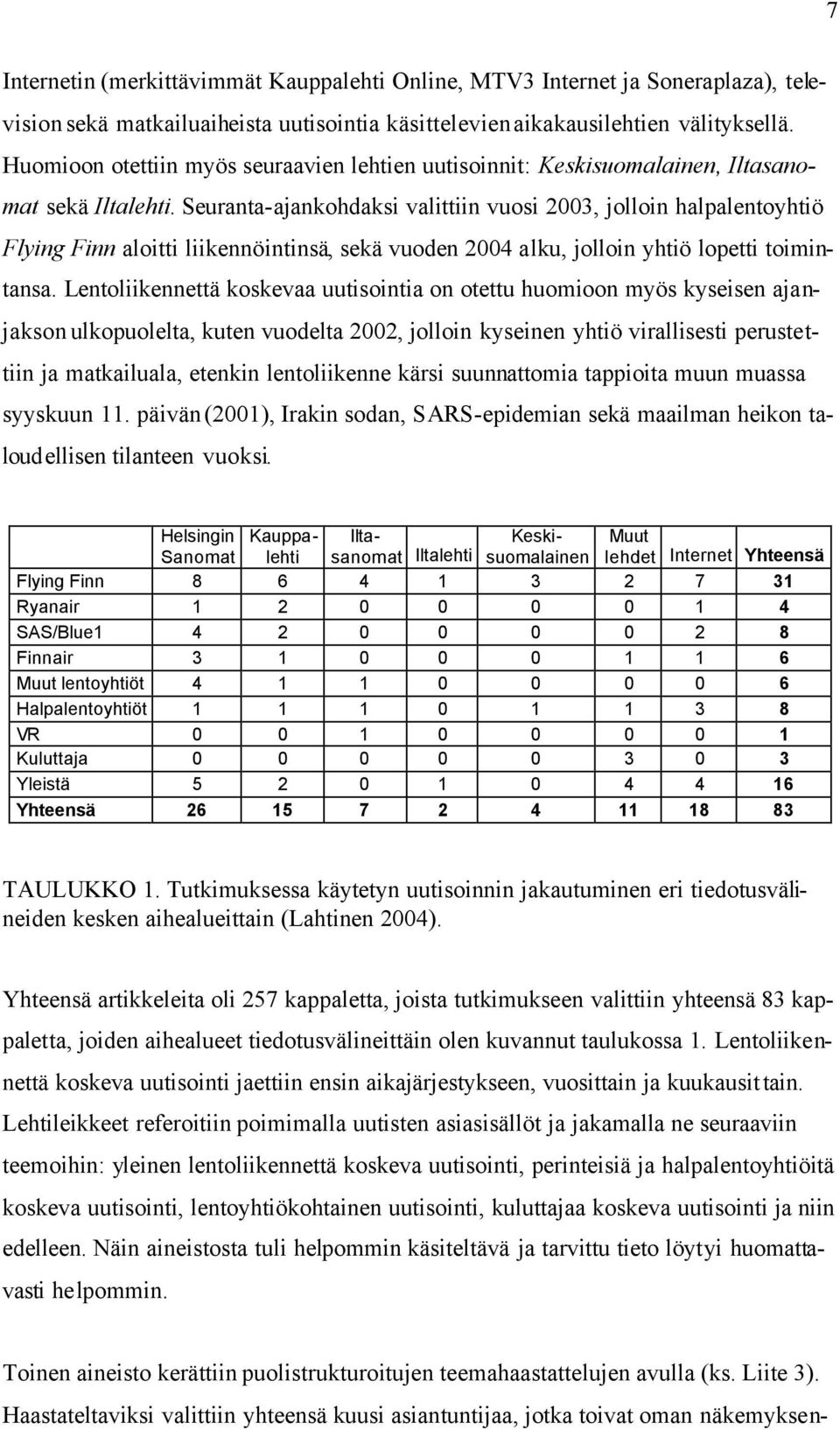 Seuranta-ajankohdaksi valittiin vuosi 2003, jolloin halpalentoyhtiö Flying Finn aloitti liikennöintinsä, sekä vuoden 2004 alku, jolloin yhtiö lopetti toimintansa.