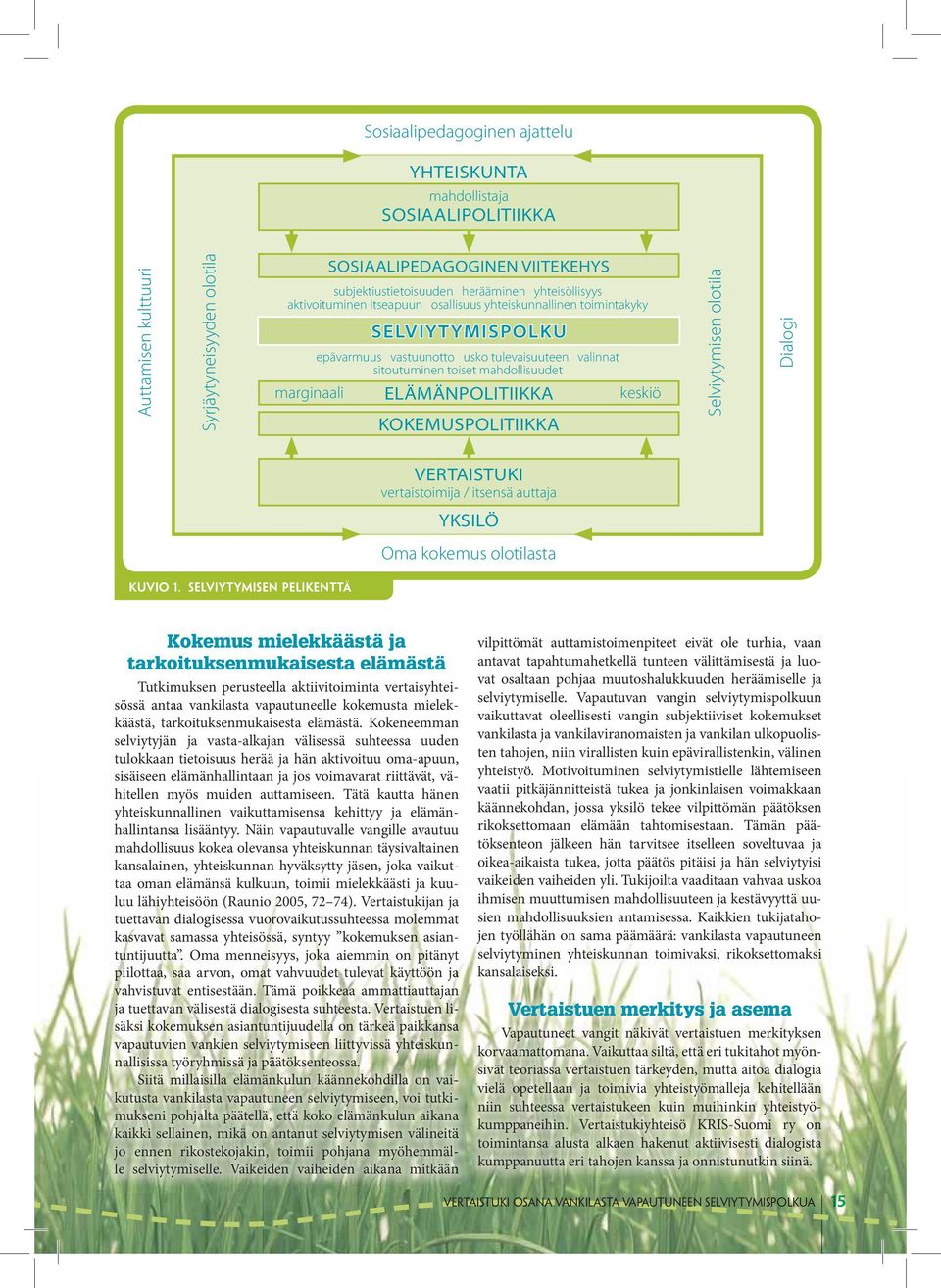 mahdollisuudet ELÄMÄNPOLITIIKKA KOKEMUSPOLITIIKKA keskiö Selviytymisen olotila Dialogi VERTAISTUKI vertaistoimija / itsensä auttaja YKSILÖ Oma kokemus olotilasta Kuvio 1.