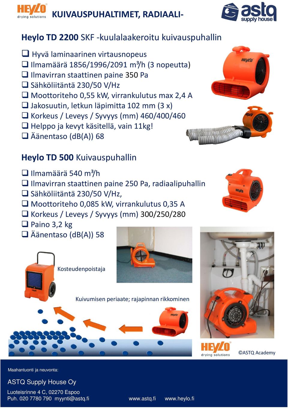 Äänentaso (db(a)) 68 Heylo TD 500 Kuivauspuhallin Ilmamäärä 540 m³/h Ilmavirran staattinen paine 250 Pa, radiaalipuhallin Sähköliitäntä 230/50 V/Hz, Moottoriteho 0,085 kw, virrankulutus 0,35 A