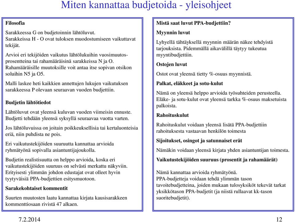 Malli laskee heti kaikkien annettujen lukujen vaikutuksen sarakkeessa P olevaan seuraavan vuoden budjettiin. Budjetin lähtötiedot Lähtöluvut ovat yleensä kuluvan vuoden viimeisin ennuste.