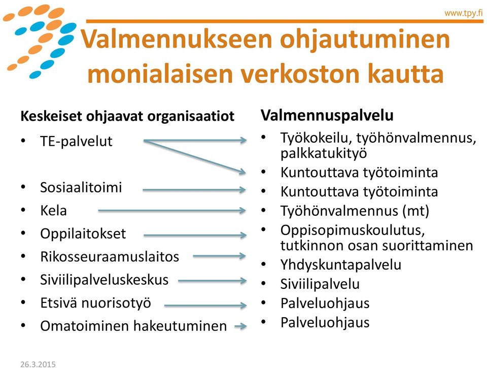 Valmennuspalvelu Työkokeilu, työhönvalmennus, palkkatukityö Kuntouttava työtoiminta Kuntouttava työtoiminta