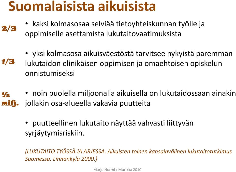 tarvitsee nykyistä paremman lukutaidon elinikäisen oppimisen ja omaehtoisen opiskelun onnistumiseksi noin puolella miljoonalla aikuisella