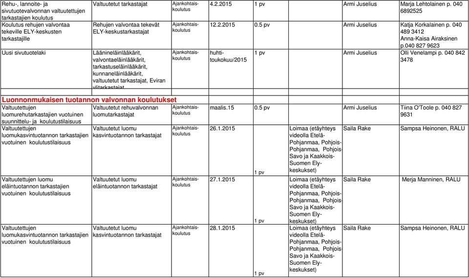 valvonnan koulutukset luomurehutarkastajien vuotuinen suunnittelu- ja tilaisuus vuotuinen tilaisuus luomu eläintuotannon tarkastajien vuotuinen tilaisuus vuotuinen tilaisuus Valtuutetut rehuvalvonnan