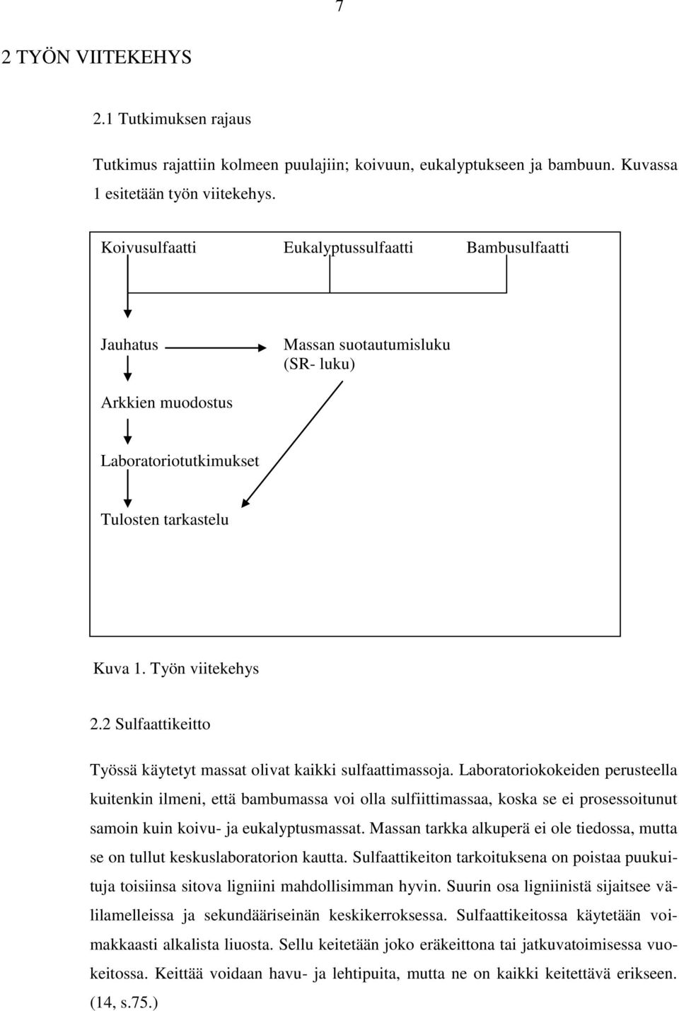 2 Sulfaattikeitto Työssä käytetyt massat olivat kaikki sulfaattimassoja.