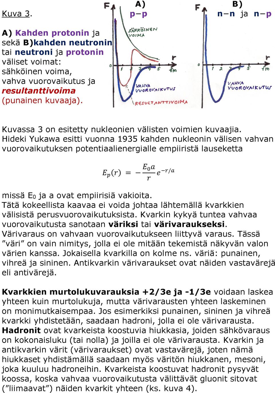 Hideki Yukawa esitti vuonna 1935 kahden nukleonin välisen vahvan vuorovaikutuksen potentiaalienergialle empiiristä lauseketta = / missä E0 ja a ovat empiirisiä vakioita.