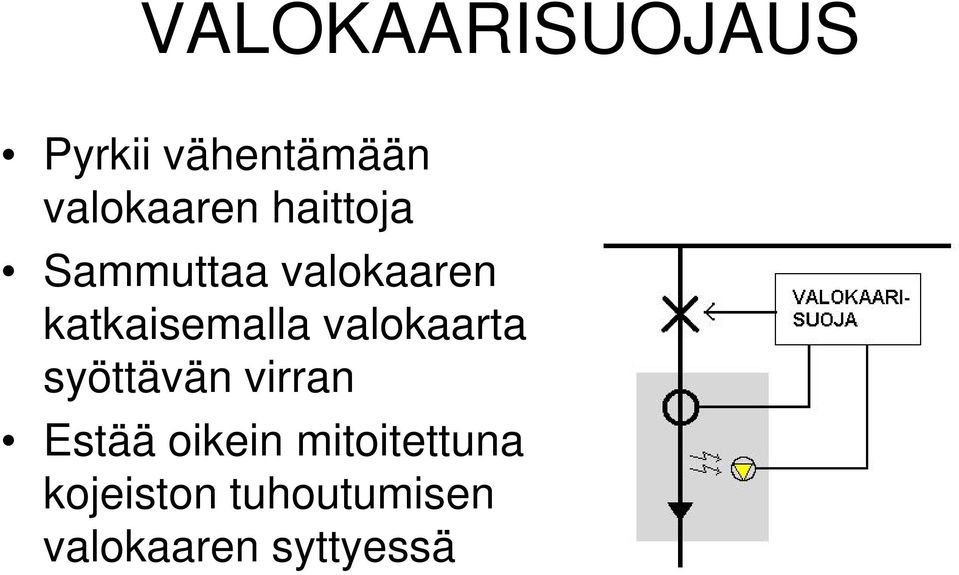 valokaarta syöttävän virran Estää oikein