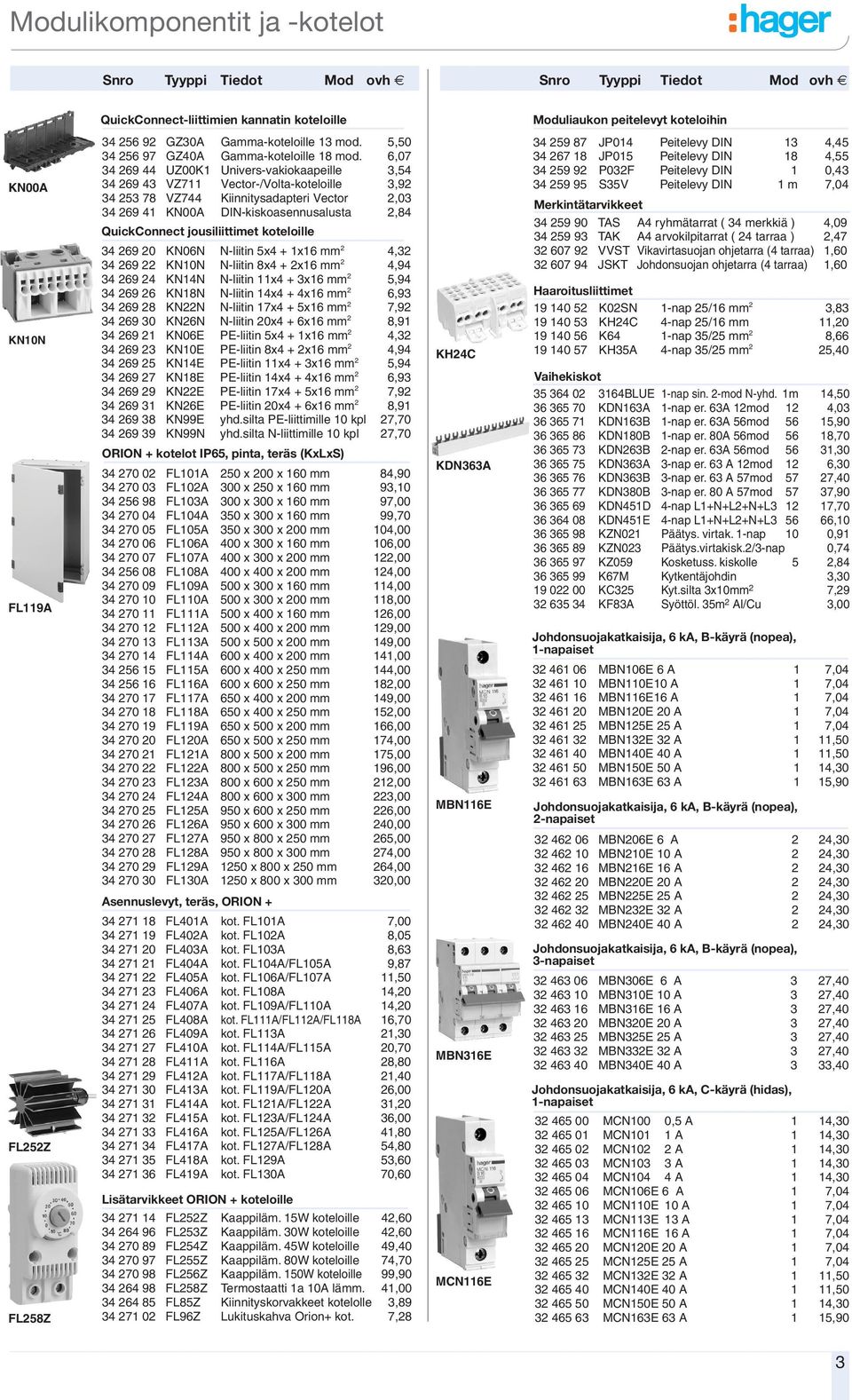 peitelevyt koteloihin 34 259 87 JP014 Peitelevy DIN 13 4,45 34 267 18 JP015 Peitelevy DIN 18 4,55 34 259 92 P032F Peitelevy DIN 1 0,43 34 259 95 S35V Peitelevy DIN 1 m 7,04 Merkintätarvikkeet 34 259