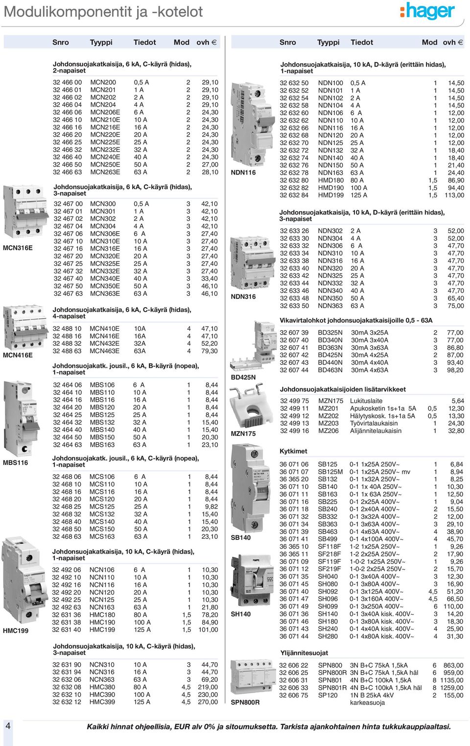 MCN225E 25 A 2 24,30 32 466 32 MCN232E 32 A 2 24,30 32 466 40 MCN240E 40 A 2 24,30 32 466 50 MCN250E 50 A 2 27,00 32 466 63 MCN263E 63 A 2 28,10 Johdonsuojakatkaisija, 10 ka, D-käyrä (erittäin