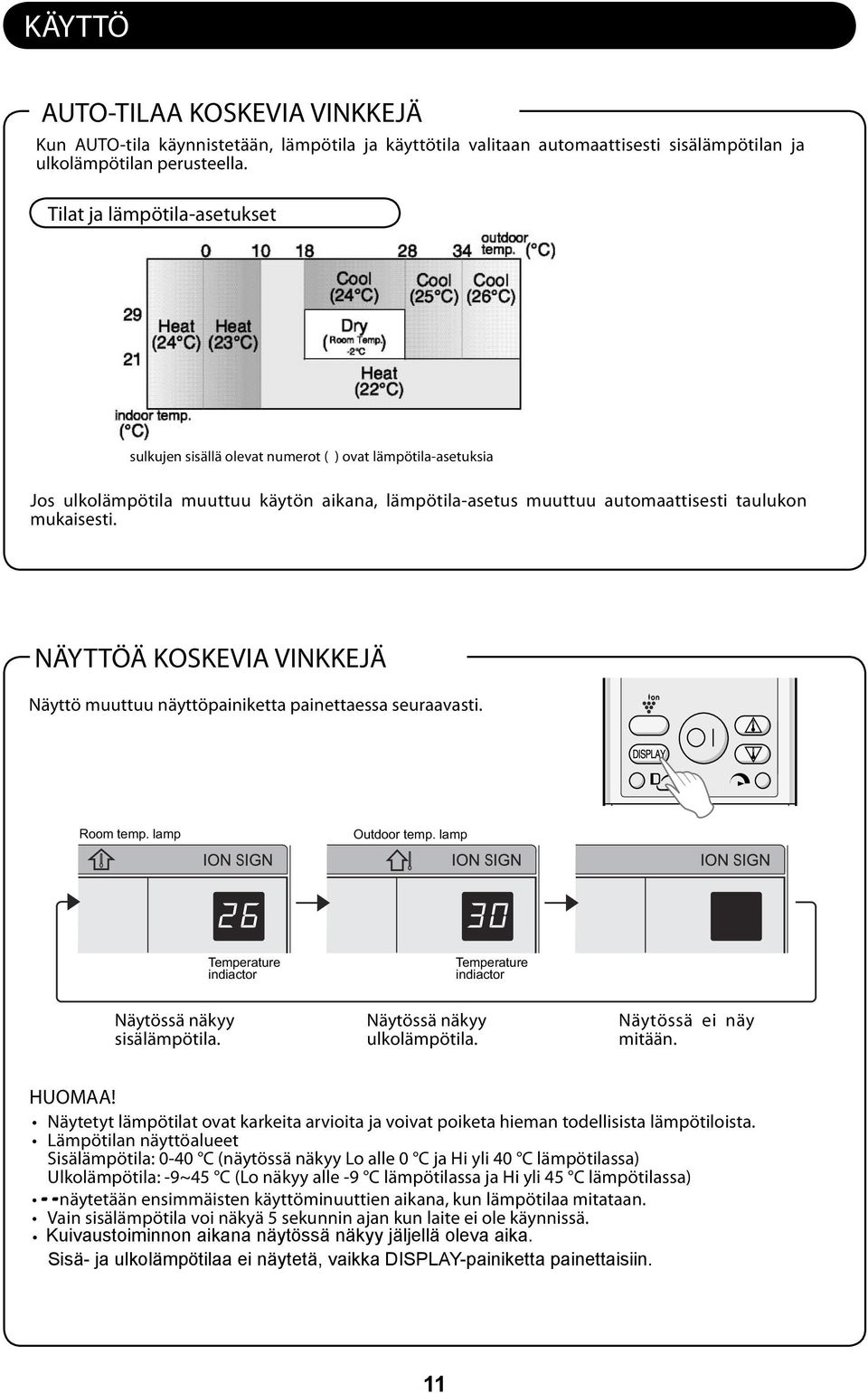 NÄYTTÖÄ KOSKEVIA VINKKEJÄ Näyttö muuttuu näyttöpainiketta painettaessa seuraavasti. Room temp. lamp Outdoor temp. lamp Temperature indiactor Temperature indiactor Näytössä näkyy sisälämpötila.