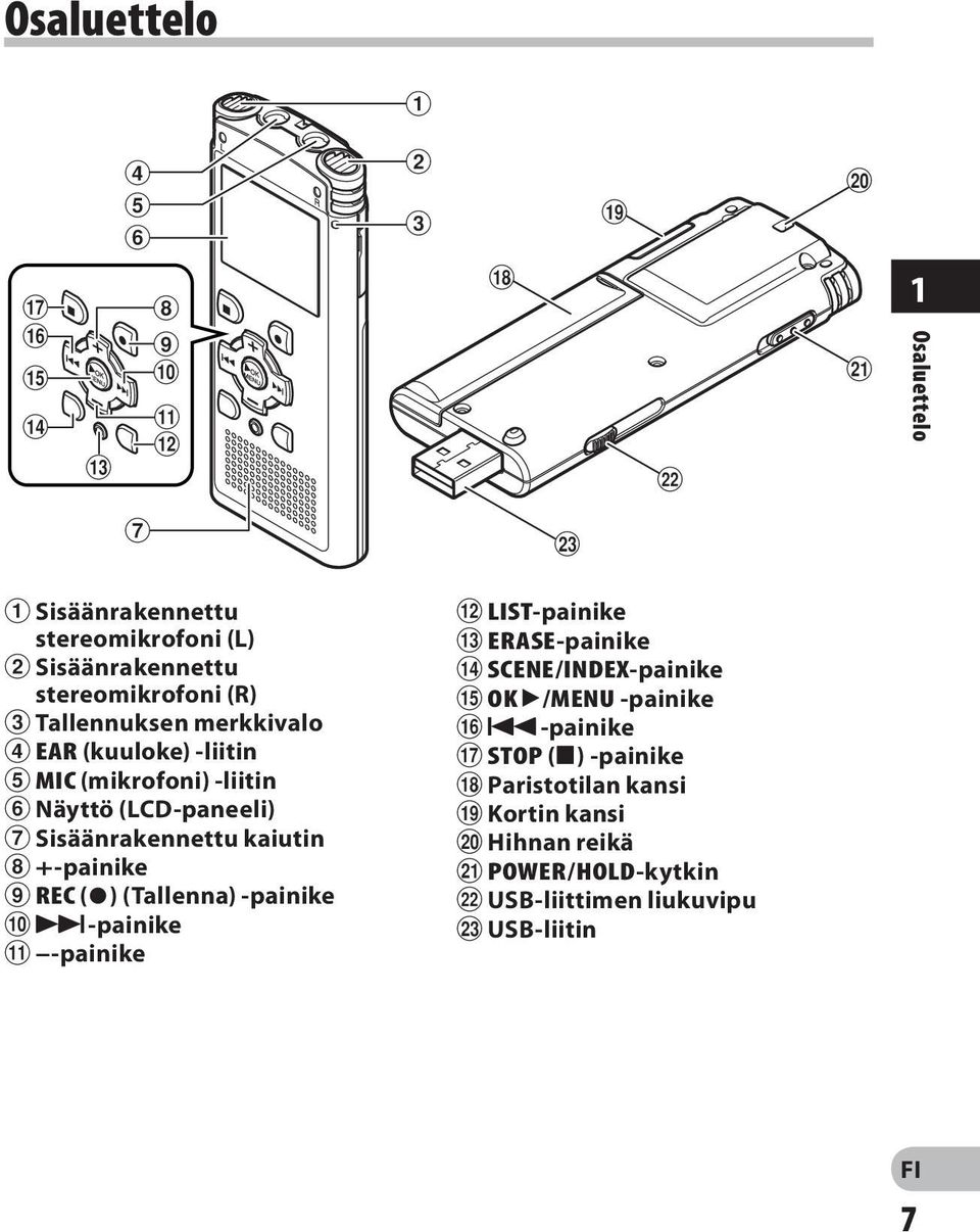 EAR (kuuloke) -liitin 5 MIC (mikrofoni) -liitin 6 Näyttö (LCD-paneeli) 7 Sisäänrakennettu kaiutin 8 +-painike 9 REC (s) (Tallenna)