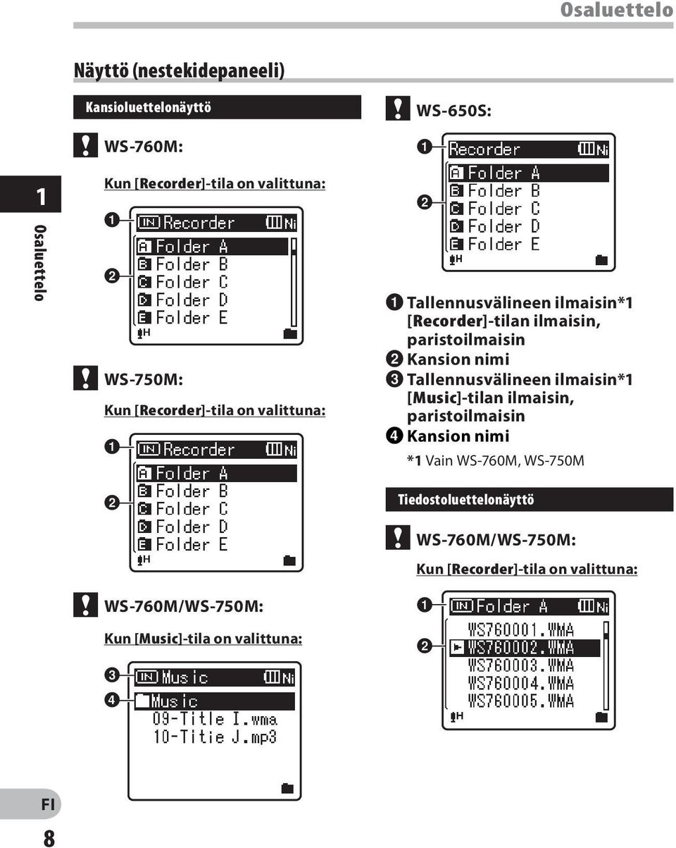 Tallennusvälineen ilmaisin*1 [Recorder]-tilan ilmaisin, paristoilmaisin 2 Kansion nimi 3 Tallennusvälineen ilmaisin*1